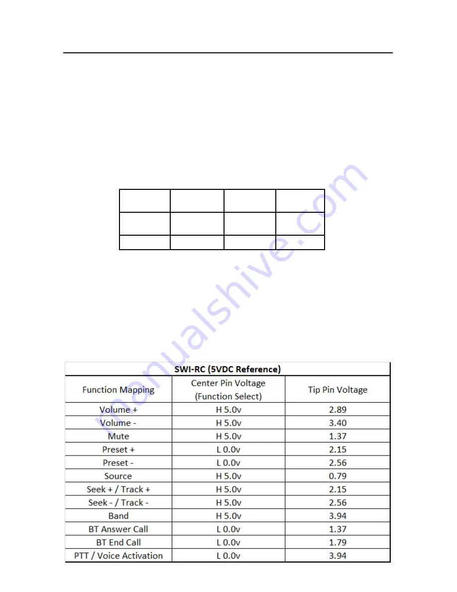 Jensen VX4022 Operation Manual Download Page 64