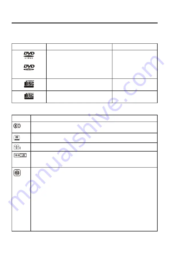 Jensen VX7024 Operation Manual Download Page 33