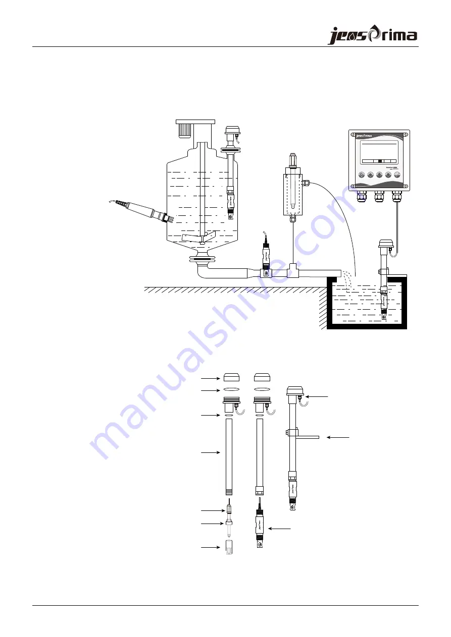 JensPrima innoCon 6800P Operation Manual Download Page 8