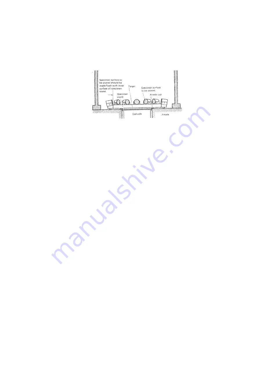 JEOL JFC-1100 User Instructions Download Page 2