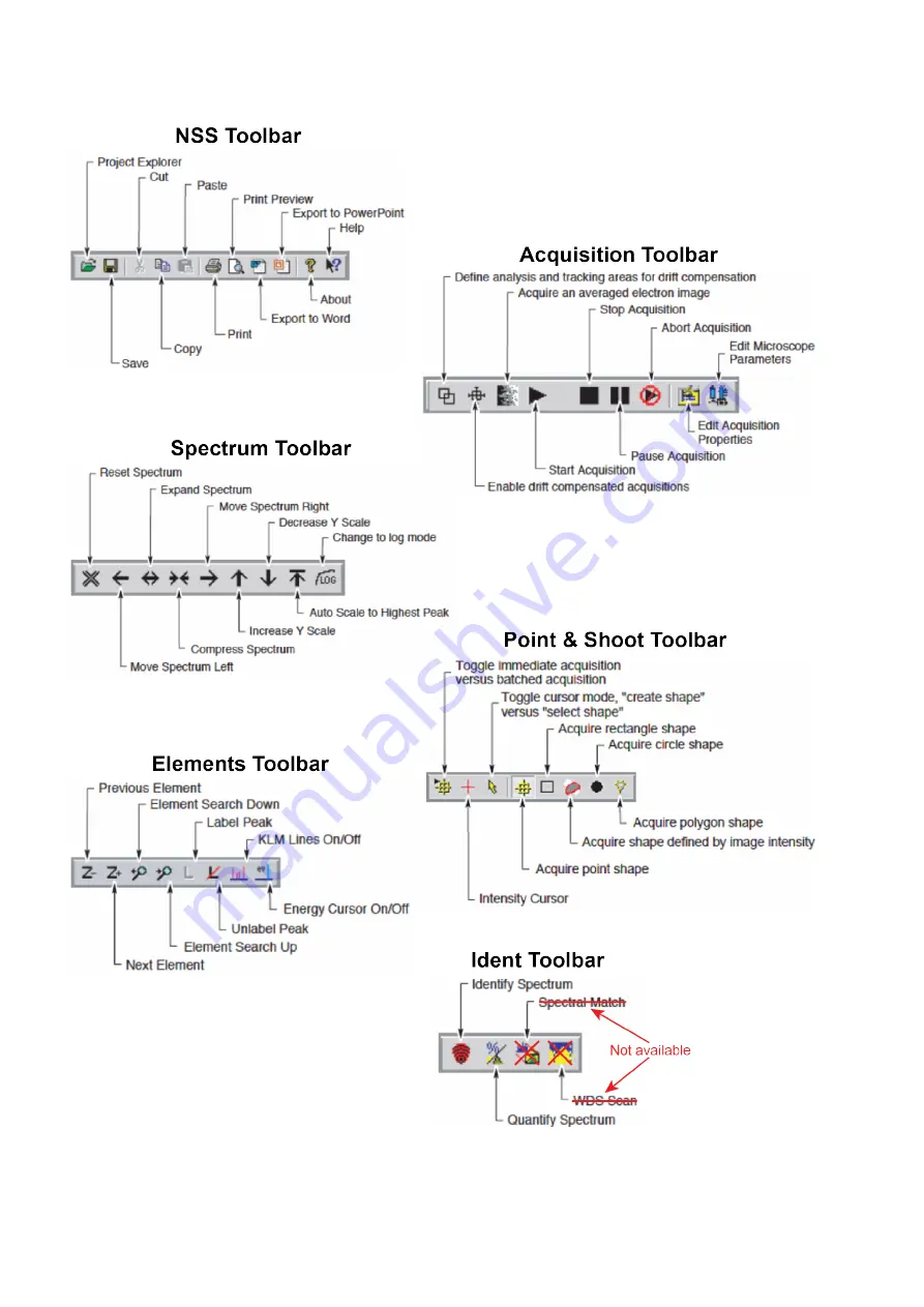 JEOL JSM-6390 LA User Manual Download Page 62