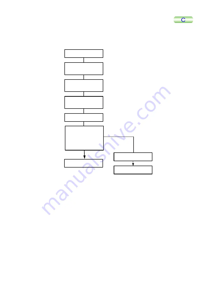 JEOL JSPM-5200 Instructions Manual Download Page 100