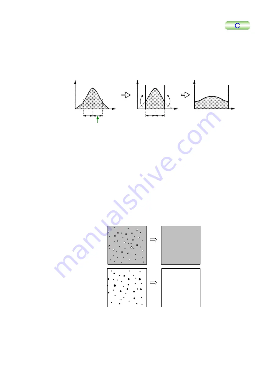 JEOL JSPM-5200 Instructions Manual Download Page 361