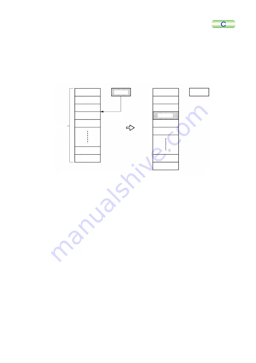 JEOL JSPM-5200 Instructions Manual Download Page 428