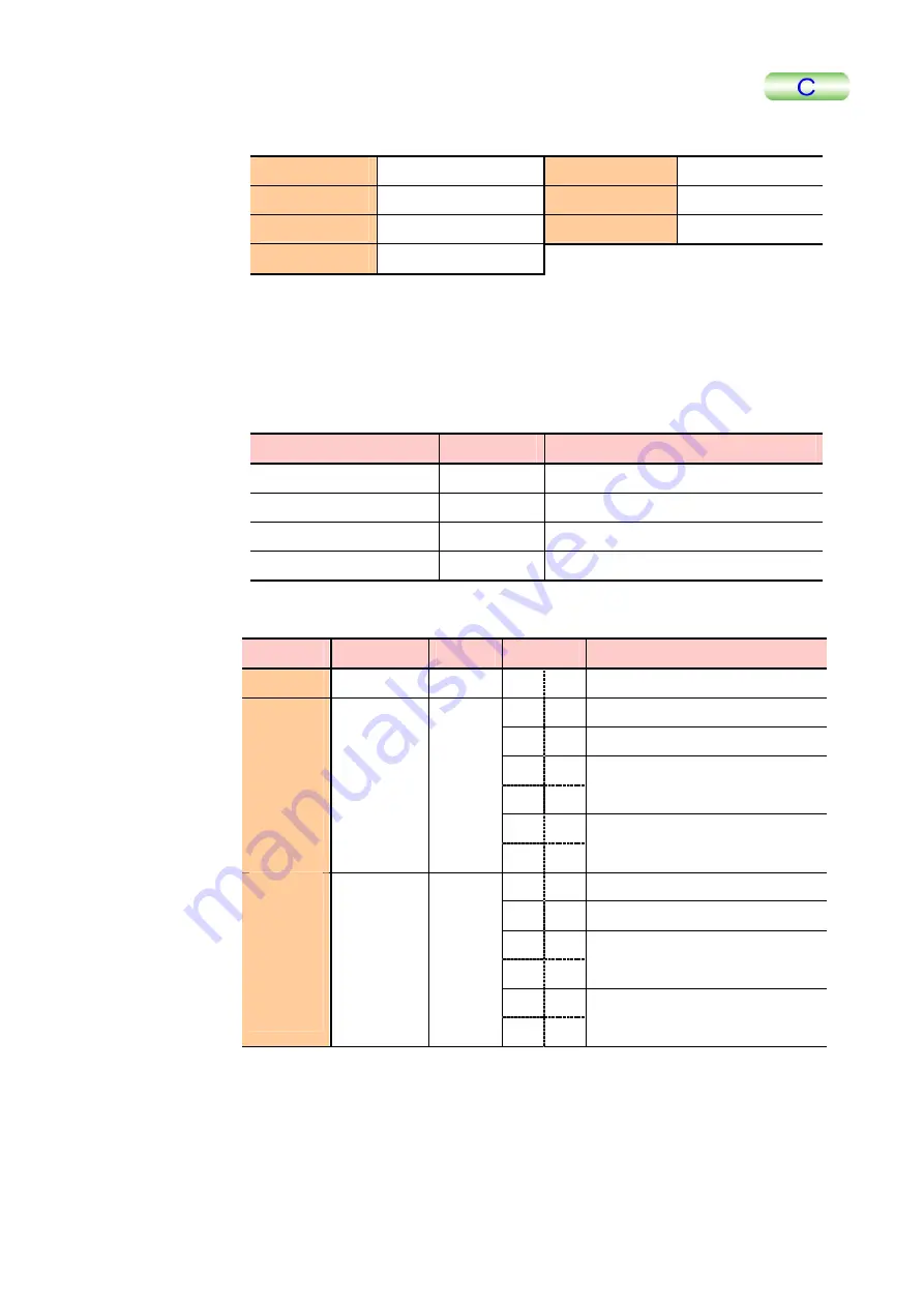 JEOL JSPM-5200 Instructions Manual Download Page 483