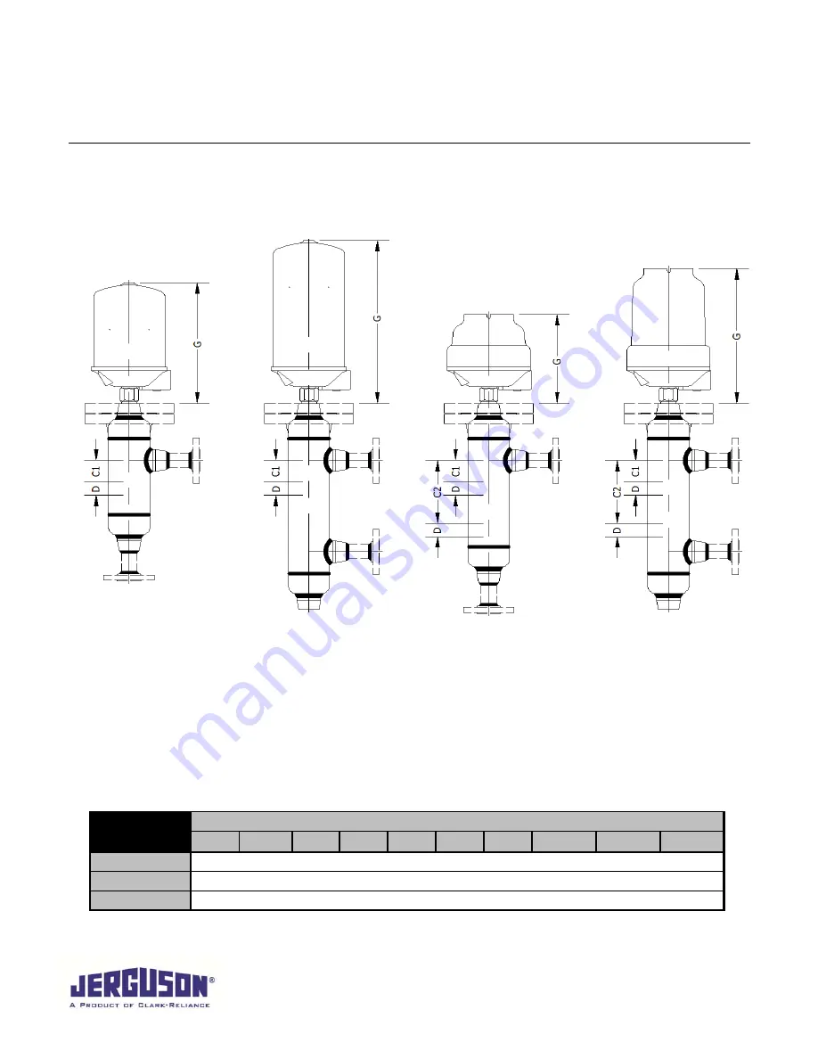 Jerguson JB**D Series Installation, Operation & Maintenance Manual Download Page 12