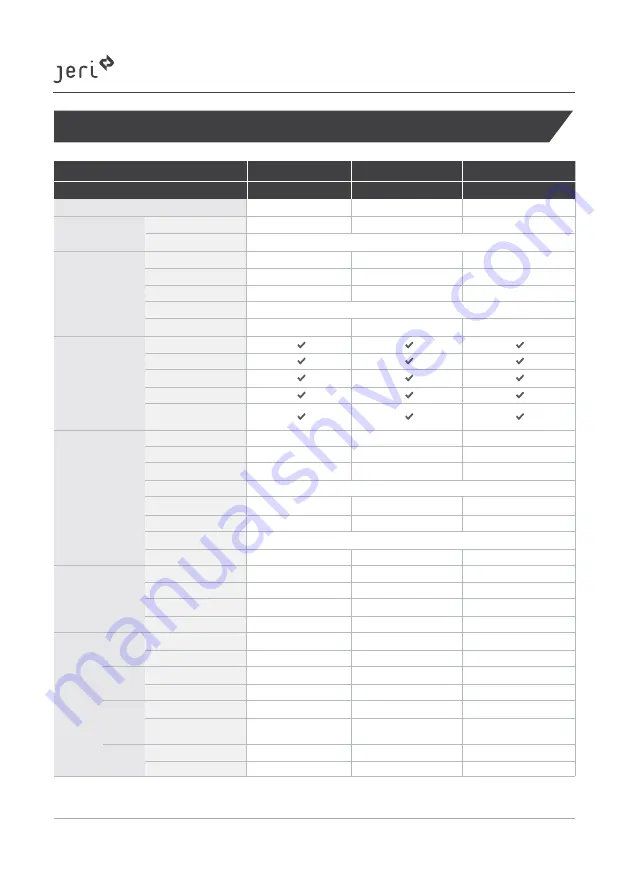 jeri JER-1000-PP-A1 User Manual Download Page 10