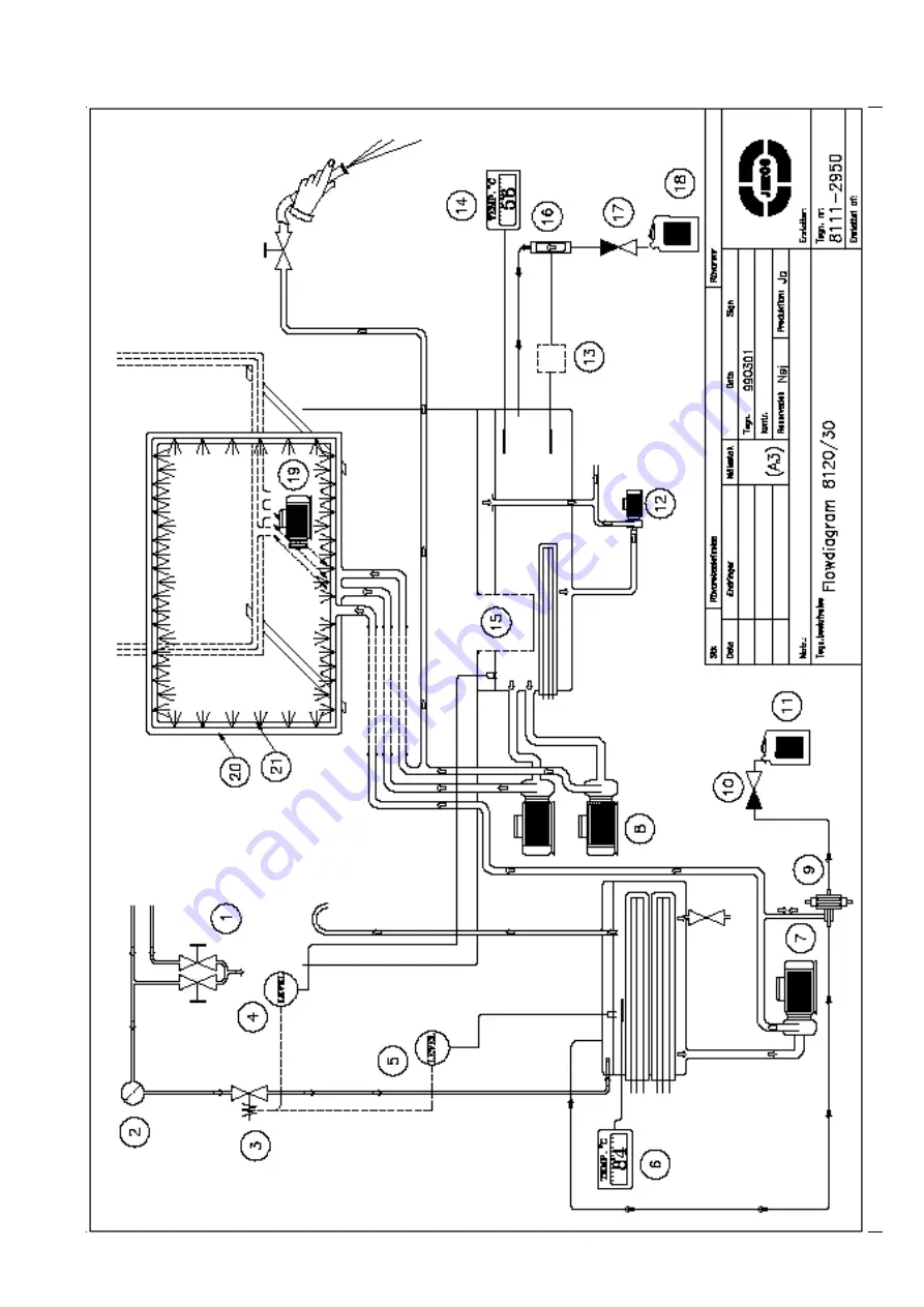 JEROS 8120 Manual Download Page 37