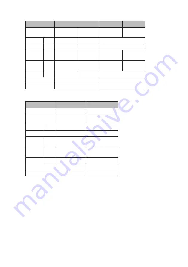 Jesco FEDOS DX 17 Operating Manual Download Page 12