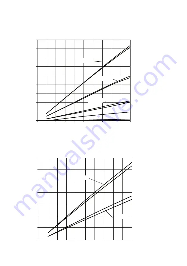 Jesco FEDOS E 5 Operating Manual Download Page 14