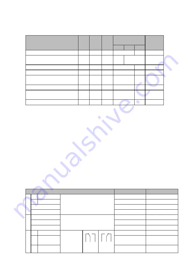 Jesco FEDOS E 5 Operating Manual Download Page 23