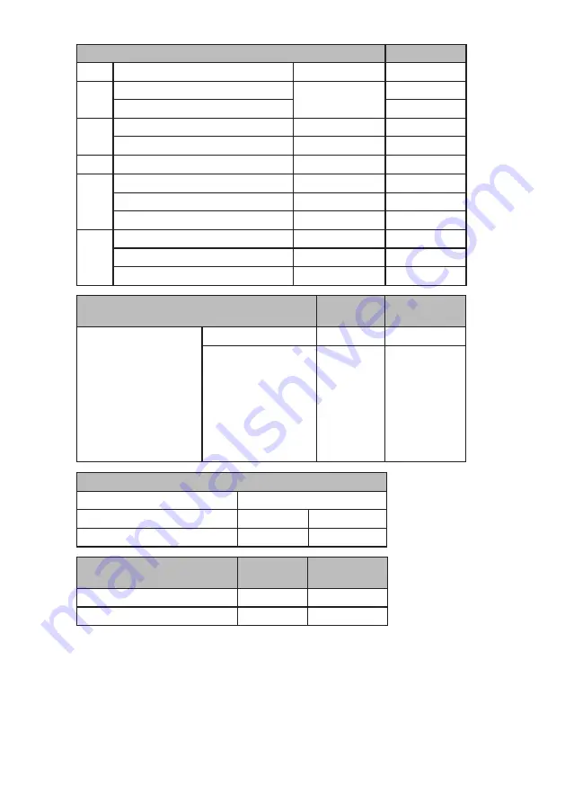 Jesco FEDOS E 5 Operating Manual Download Page 35