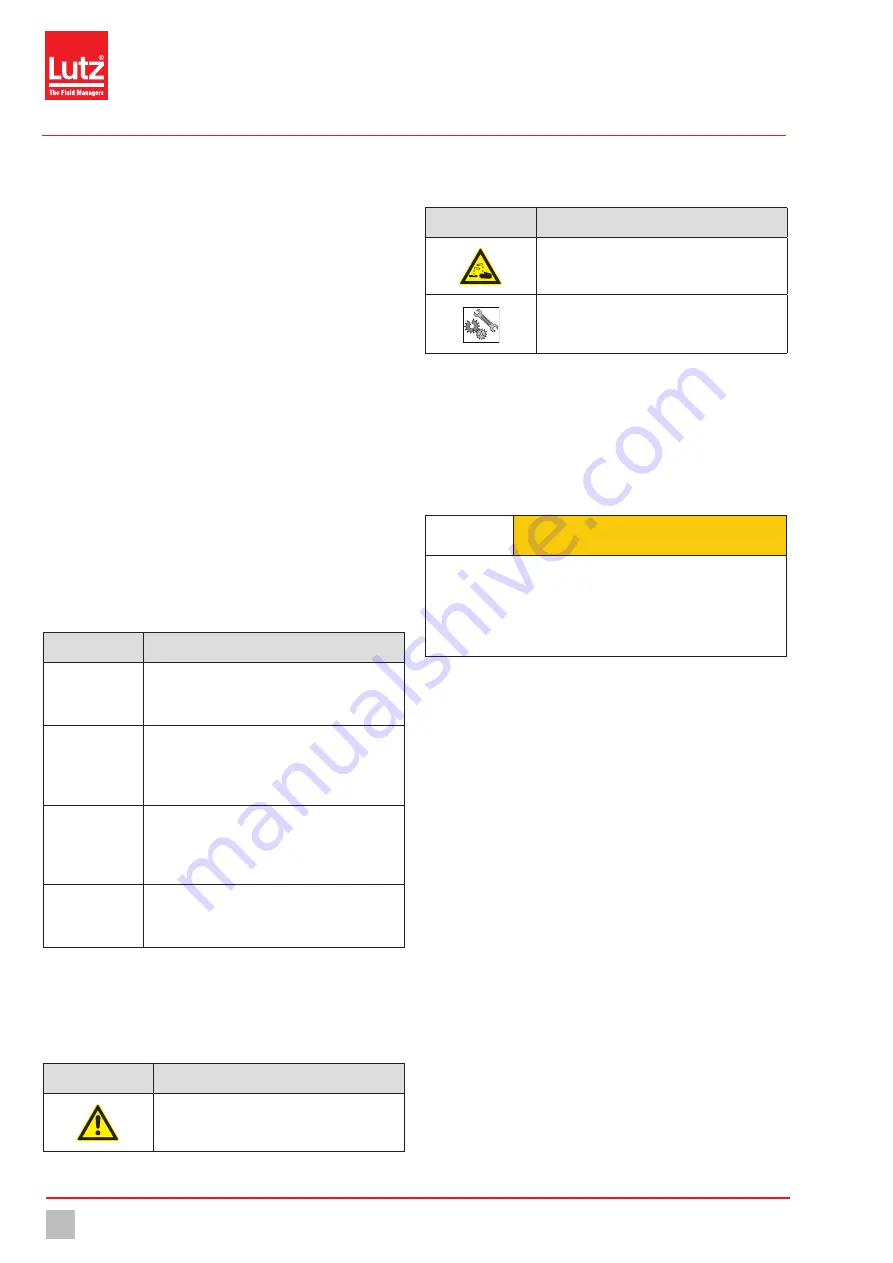 Jesco Lutz PVC GF-2 Operating Instructions Manual Download Page 4