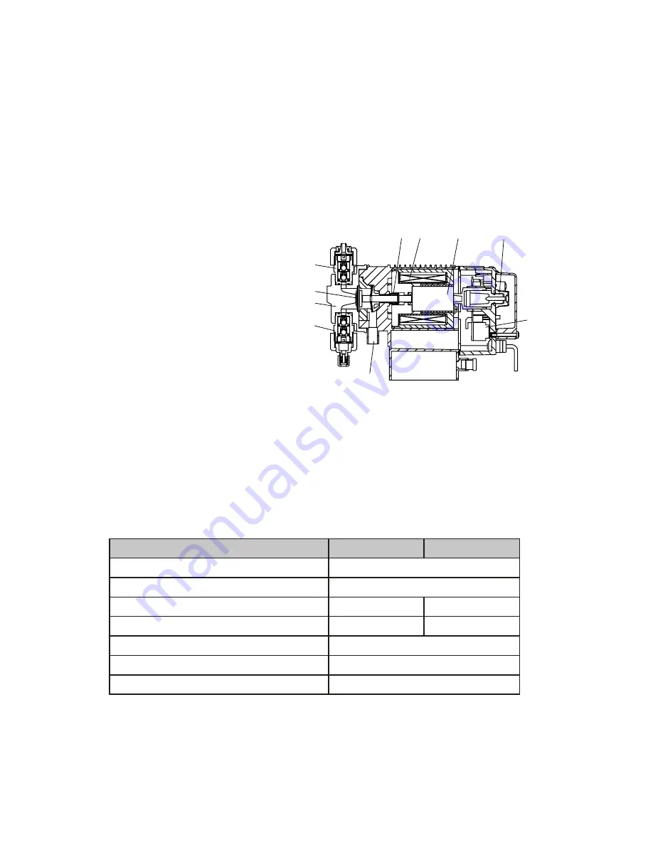 Jesco MAGDOS DE/DX Operating Manual Download Page 7