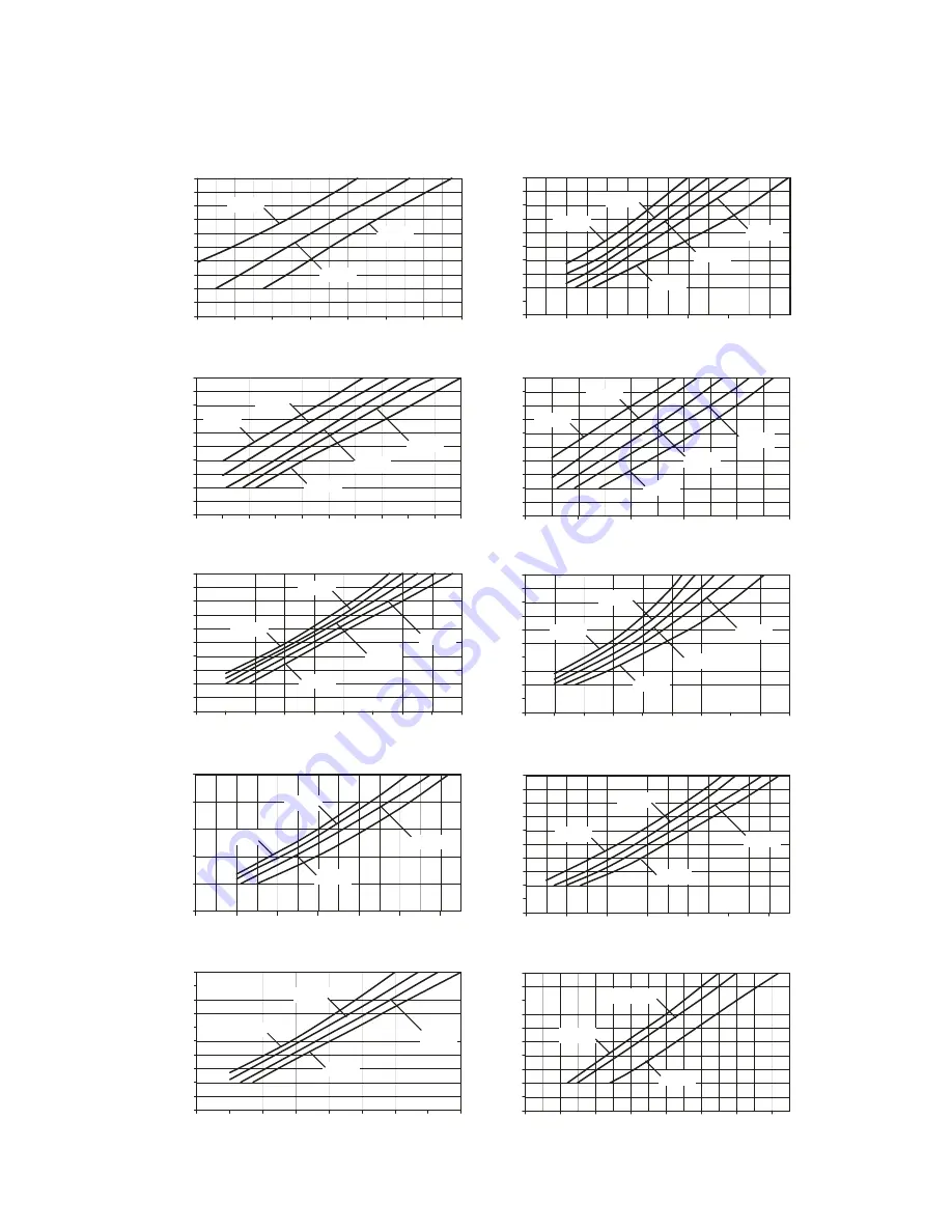 Jesco MAGDOS DE/DX Operating Manual Download Page 10