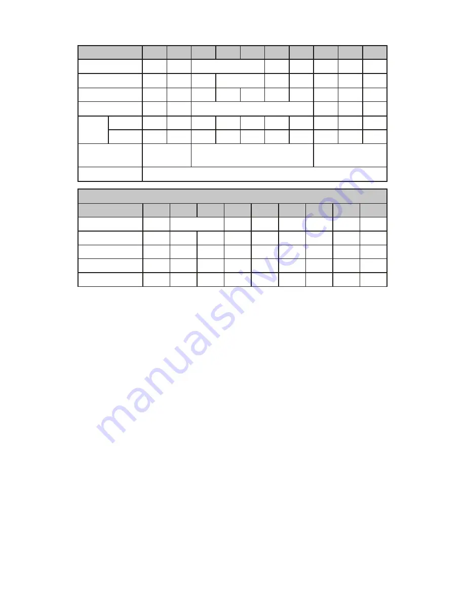 Jesco MAGDOS DE/DX Operating Manual Download Page 30