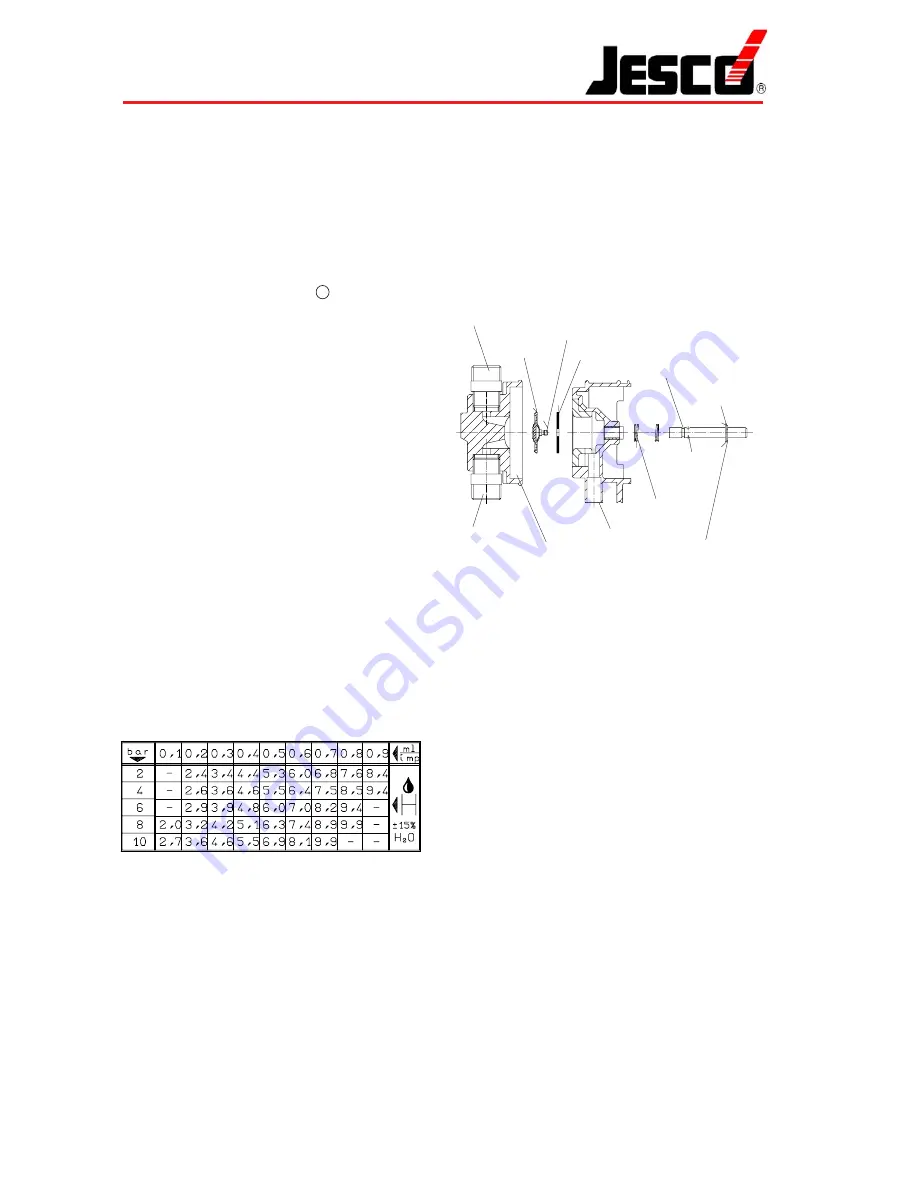 Jesco MAGDOS E Manual Download Page 21