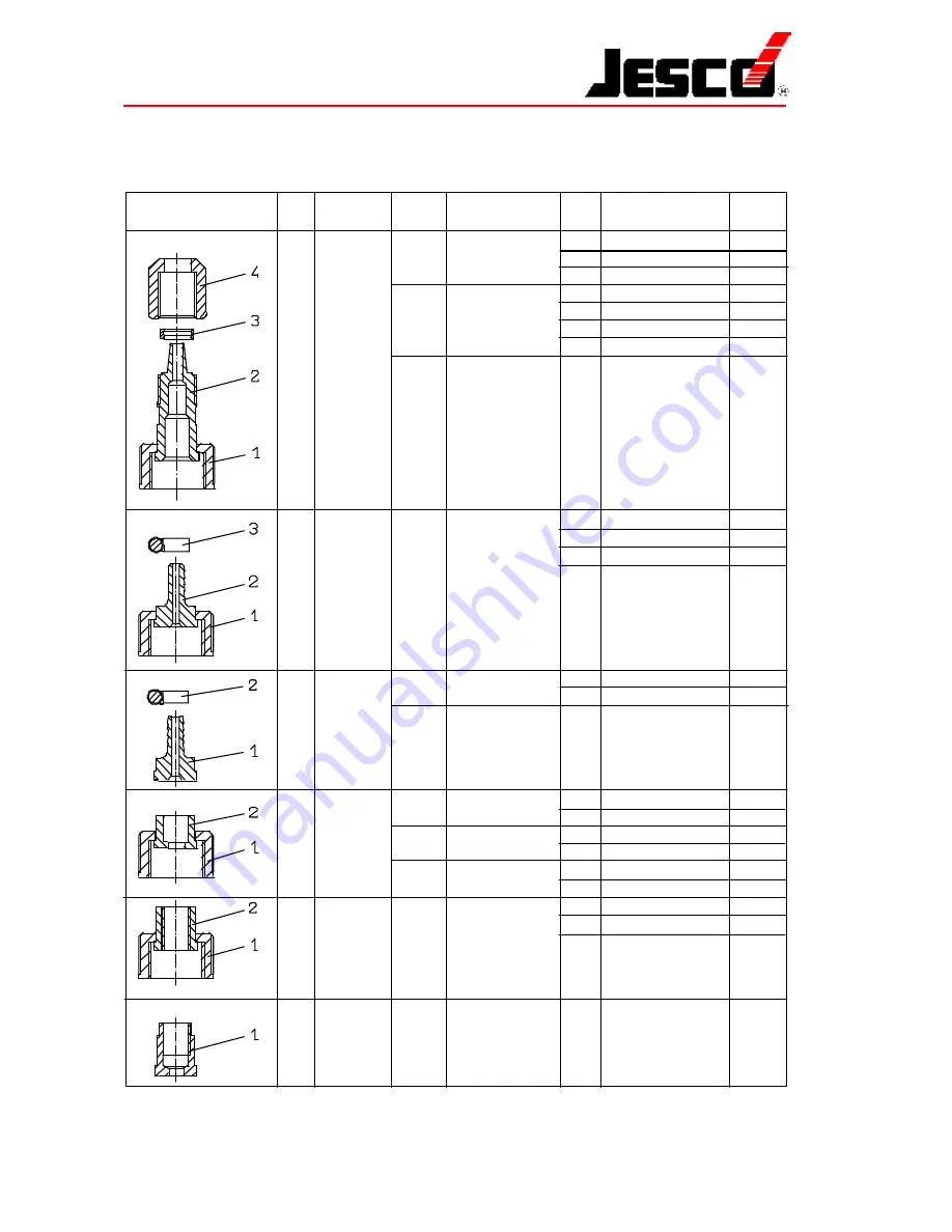 Jesco MAGDOS E Manual Download Page 54