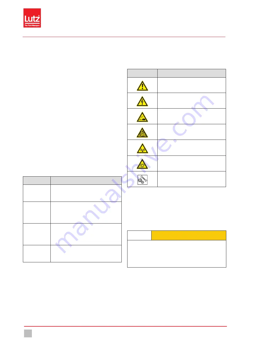 Jesco MAGDOS LK Operating Instructions Manual Download Page 4