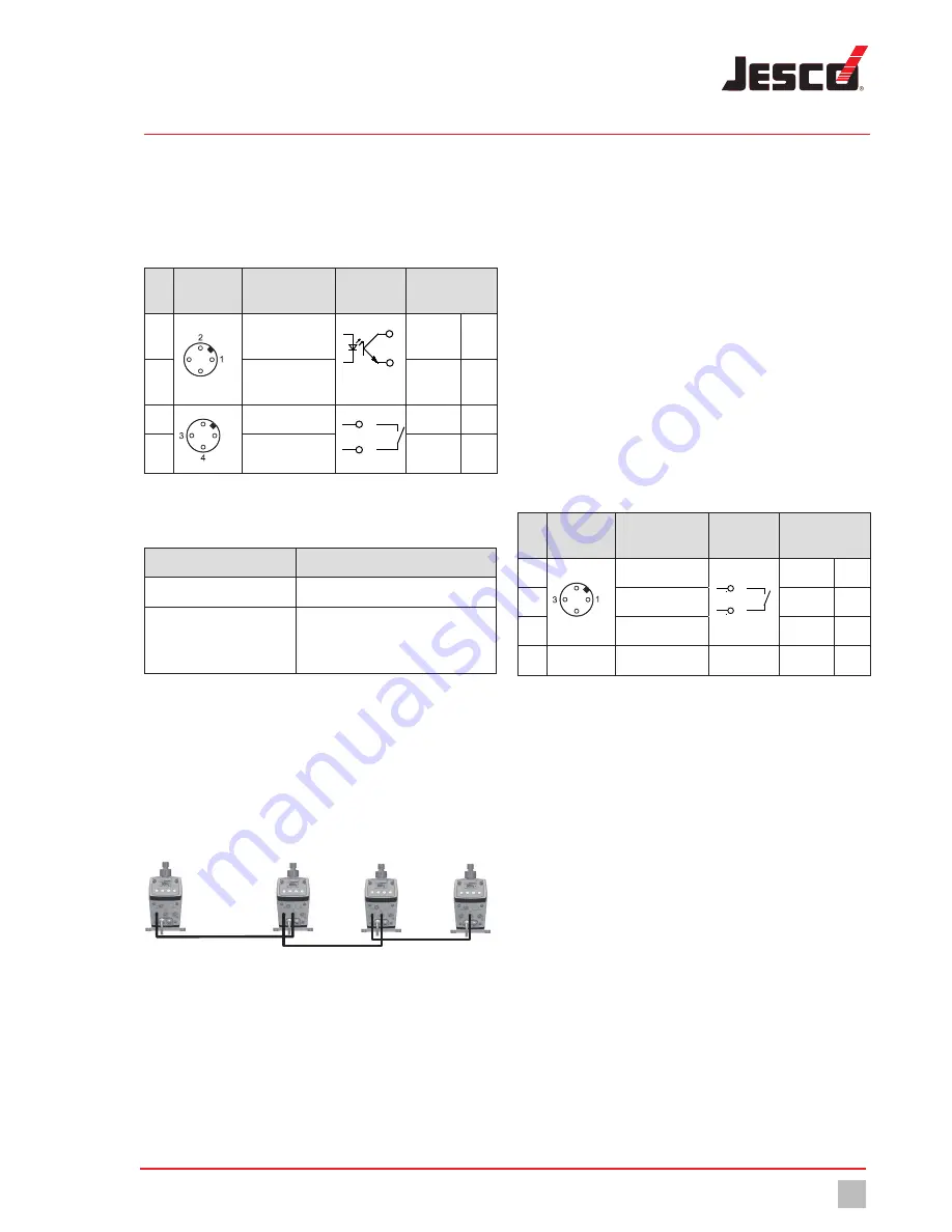 Jesco MAGDOS LK Operating Instructions Manual Download Page 27