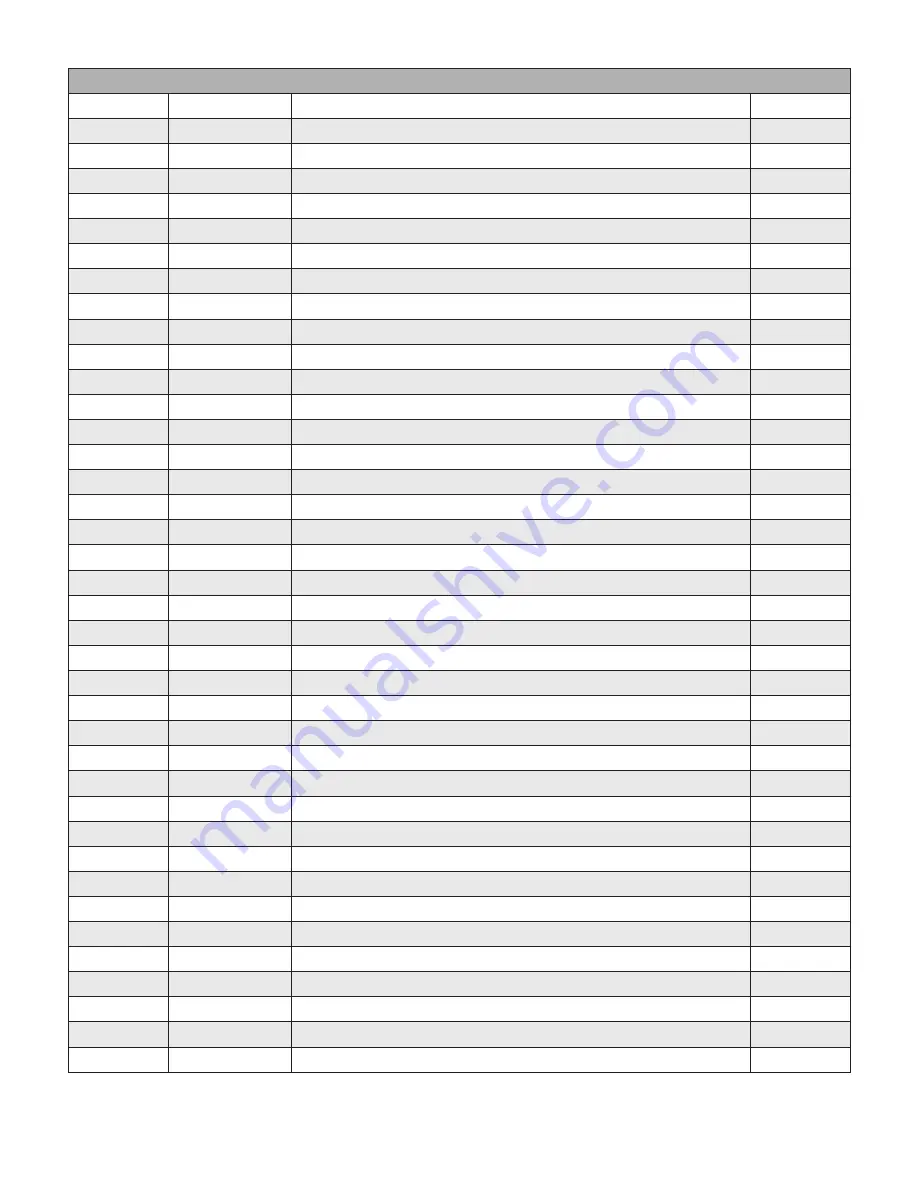 JessEm MAST-R-FENCE III Owner'S Manual Download Page 14