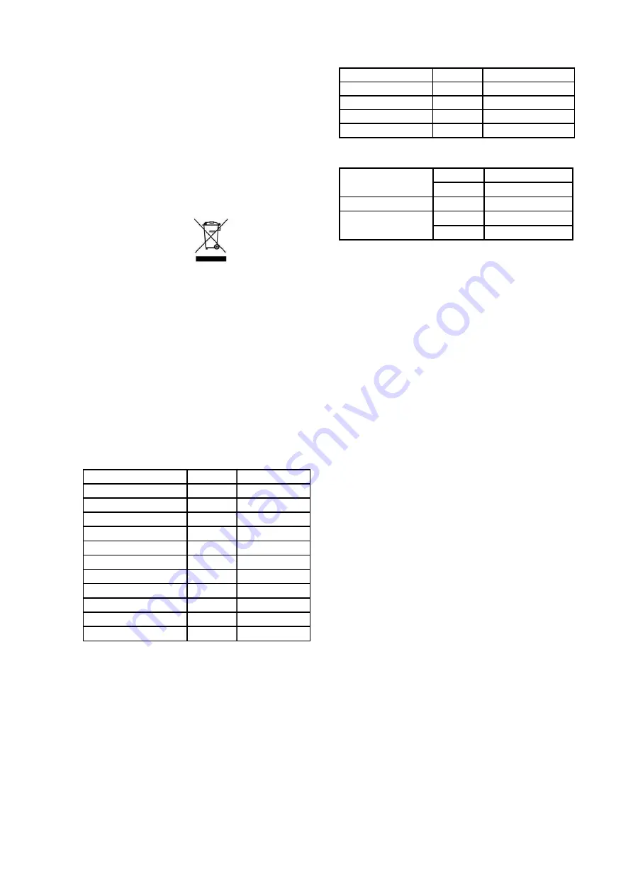 Jet Cleen JC-UHE130B Installation, Operation And Maintenance Manual Download Page 7