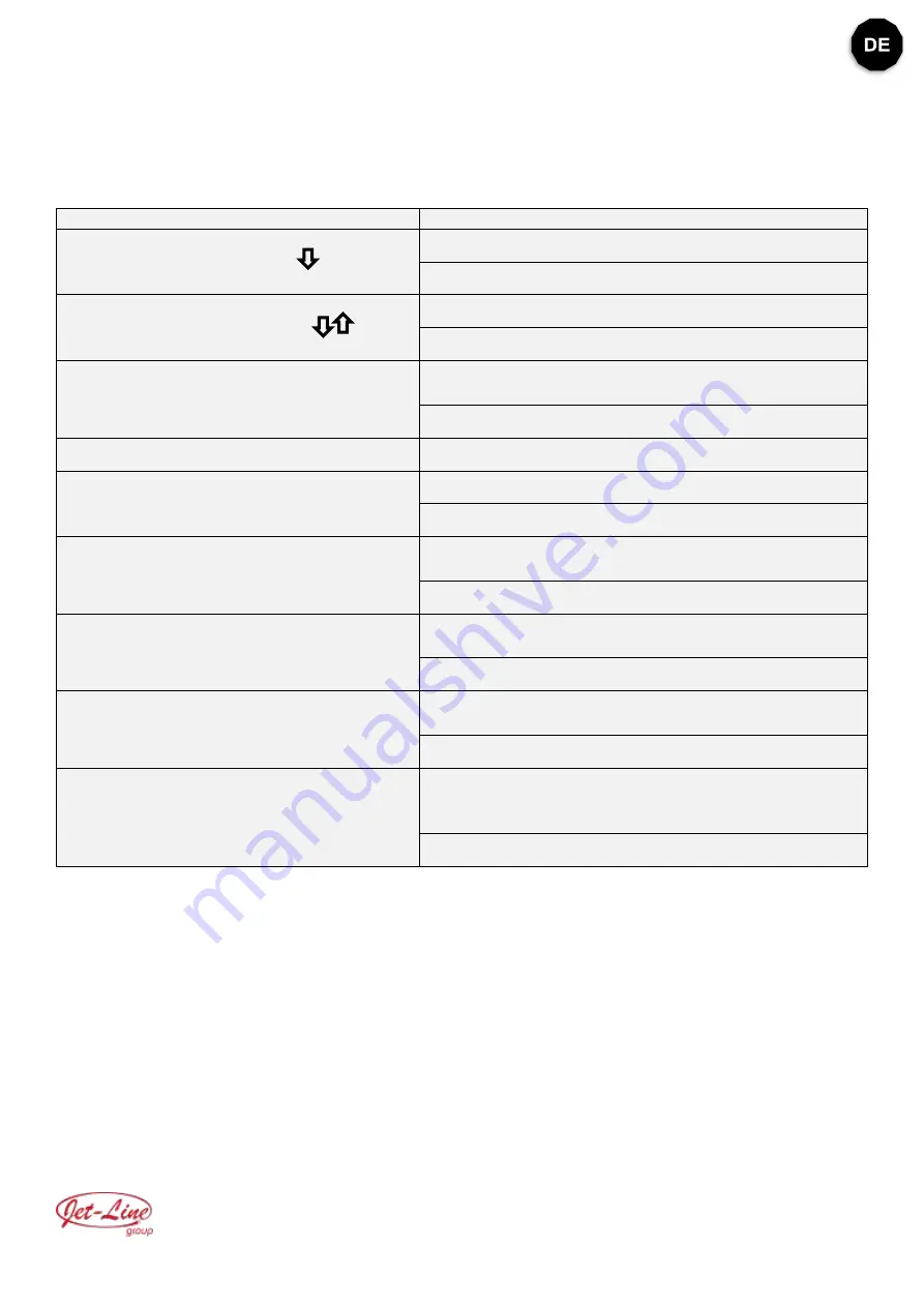 Jet-Line AURELIO Installation & User Manual Download Page 7