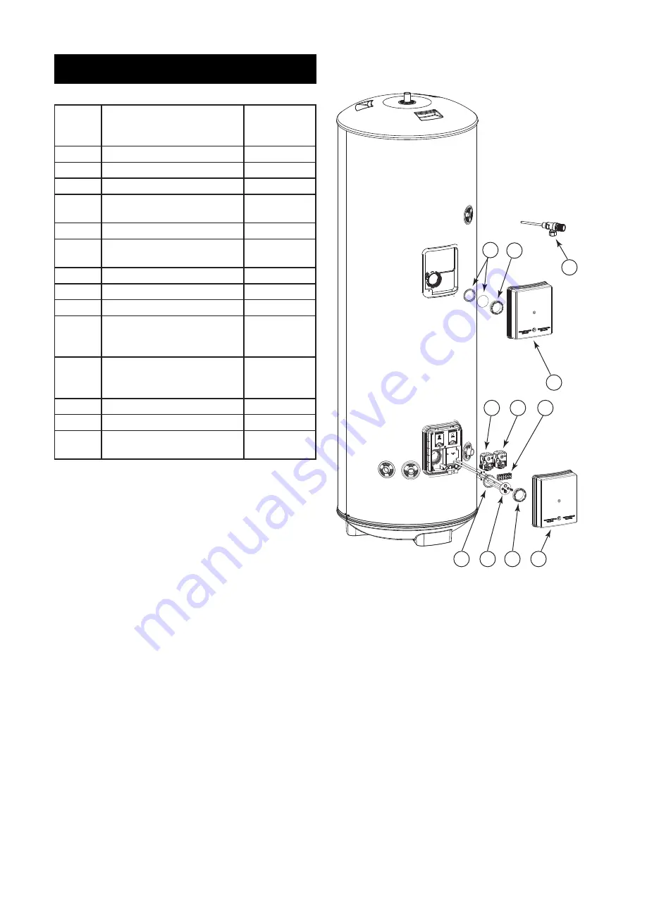 Jet 120i Installation & Servicing Instructions Manual Download Page 18