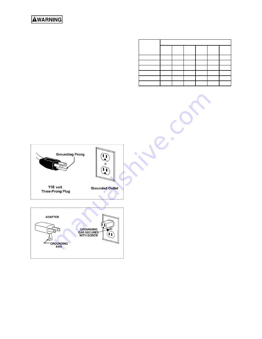 Jet 169616 Operating Instructions And Parts Manual Download Page 10