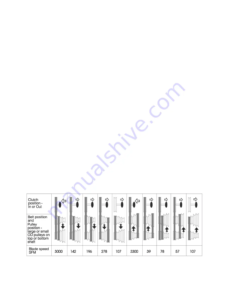 Jet 414500 Operating Instructions And Parts Manual Download Page 16