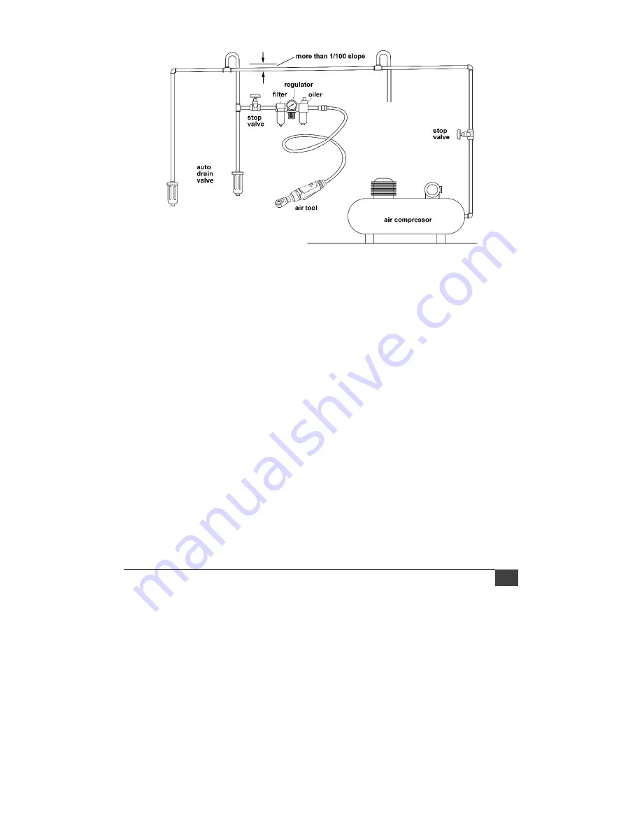 Jet 505921 Operations & Parts Manual Download Page 9