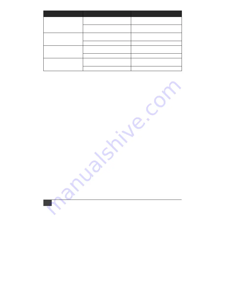 Jet 550610 Operations & Parts Manual Download Page 10