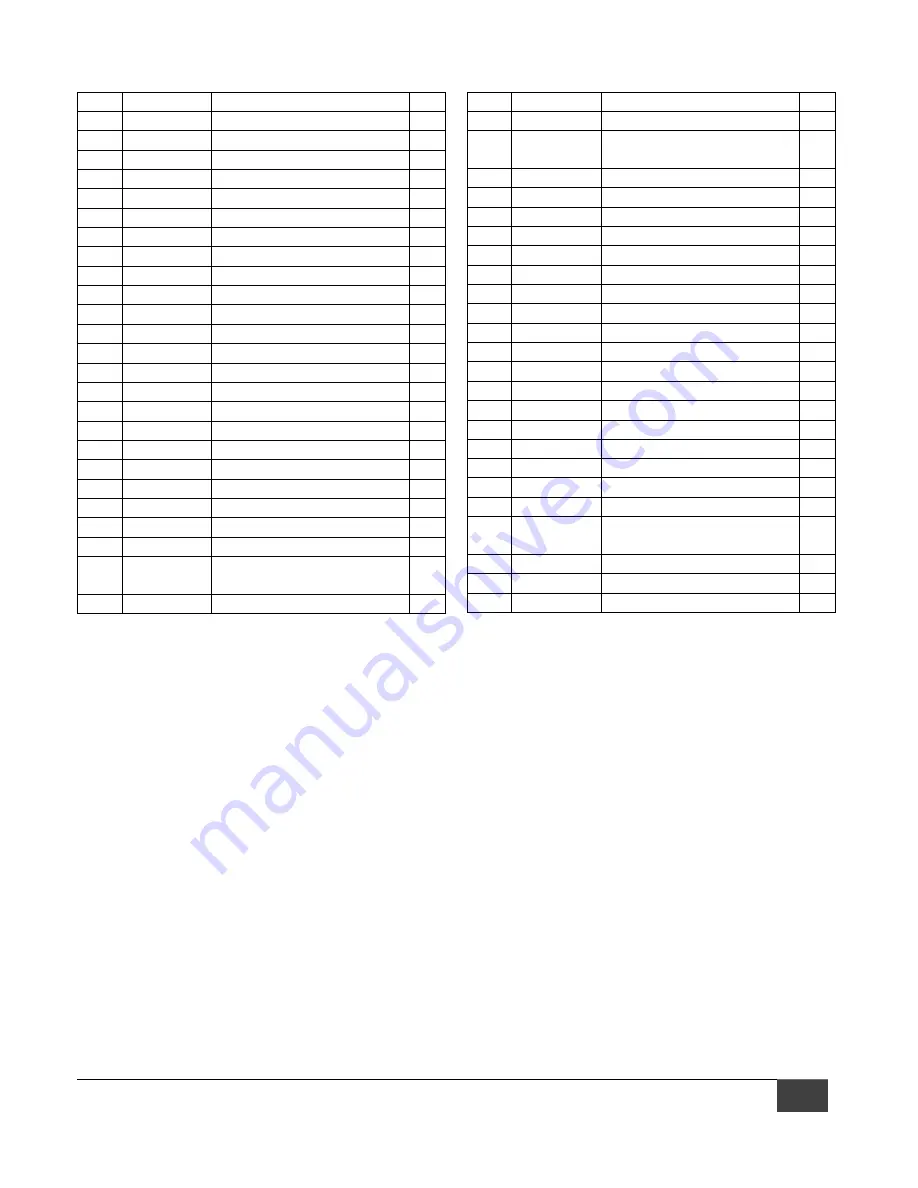 Jet 550660 Operations & Parts Manual Download Page 15