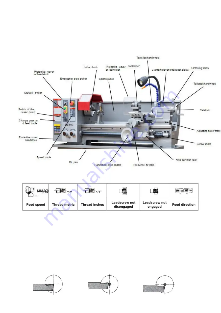 Jet BD-11G Operating Manual Download Page 24