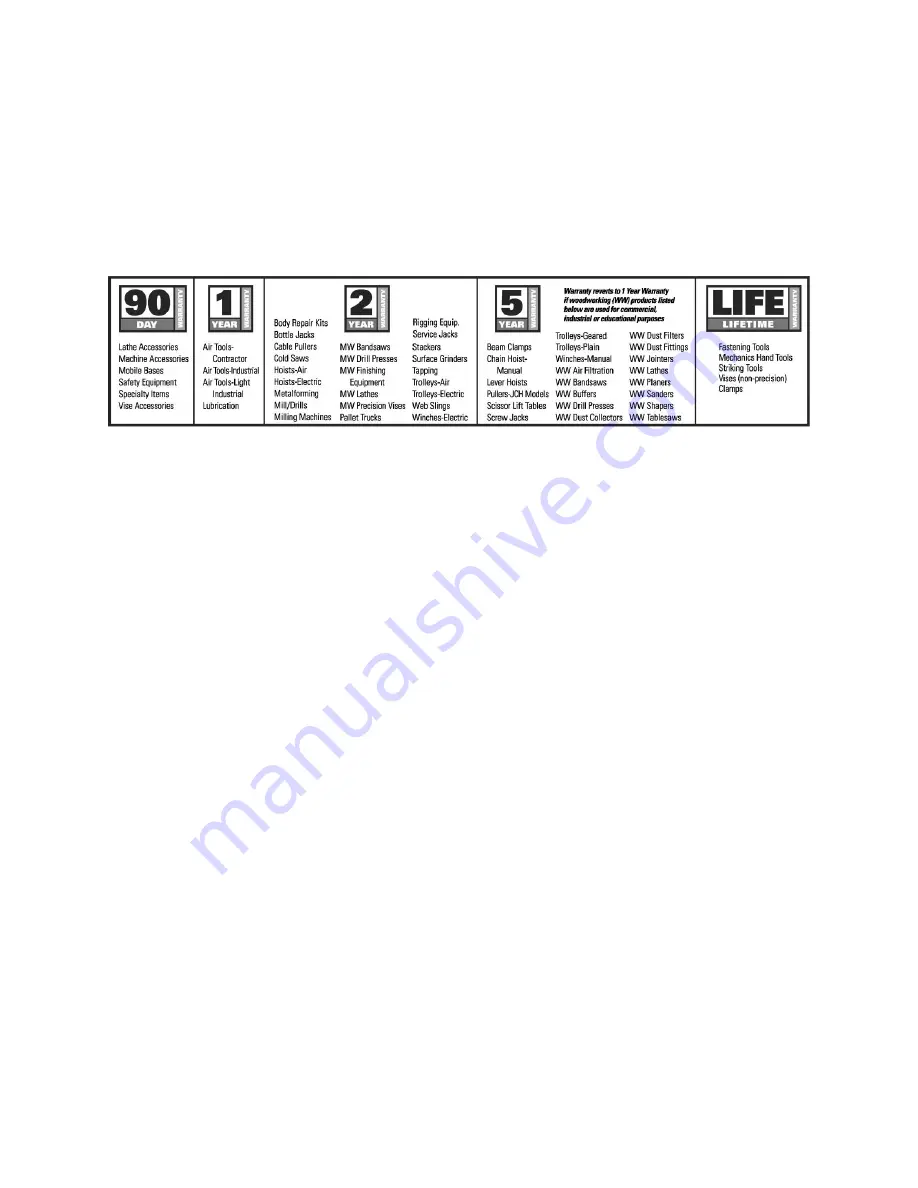 Jet BRK-10T Operating And Parts Manual Download Page 2