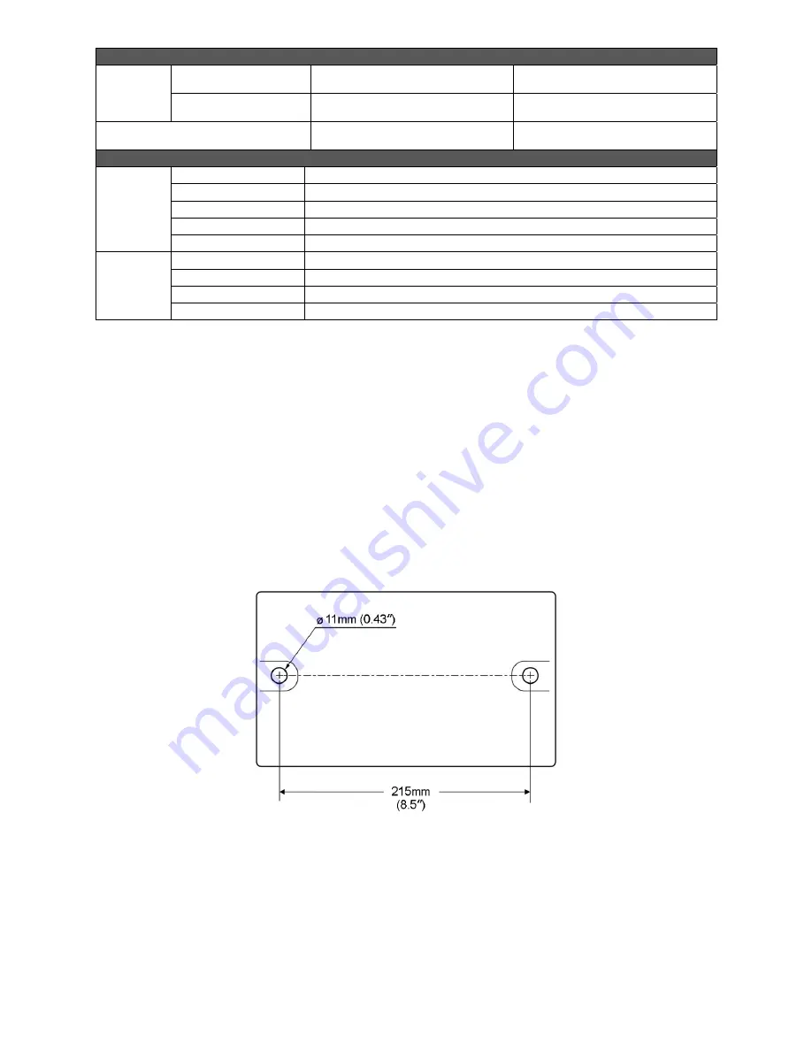 Jet IBDG-248 Operating Instructions And Parts Manual Download Page 7