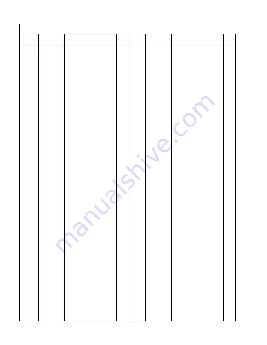 Jet J-3130 Operating Instructions And Parts Manual Download Page 24