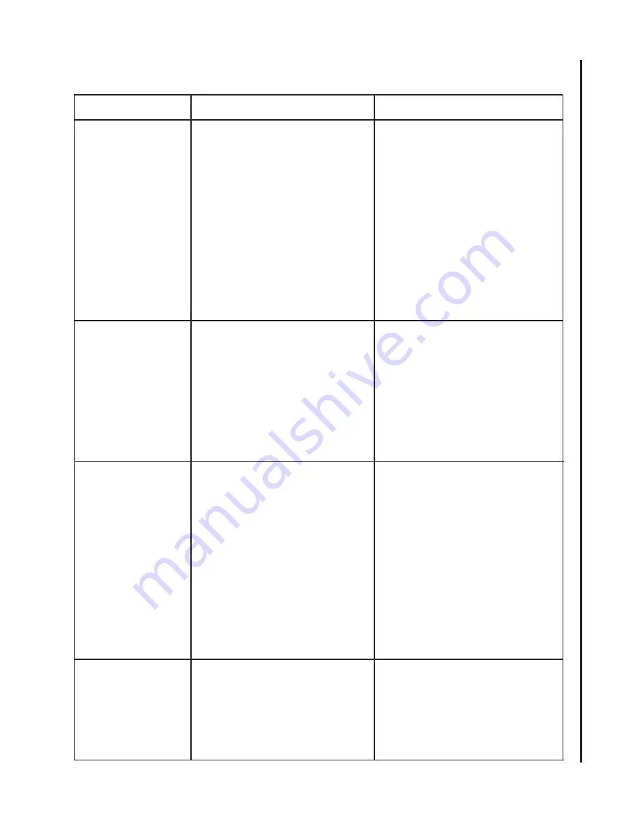 Jet J-8203K Operating Instructions And Parts Manual Download Page 21