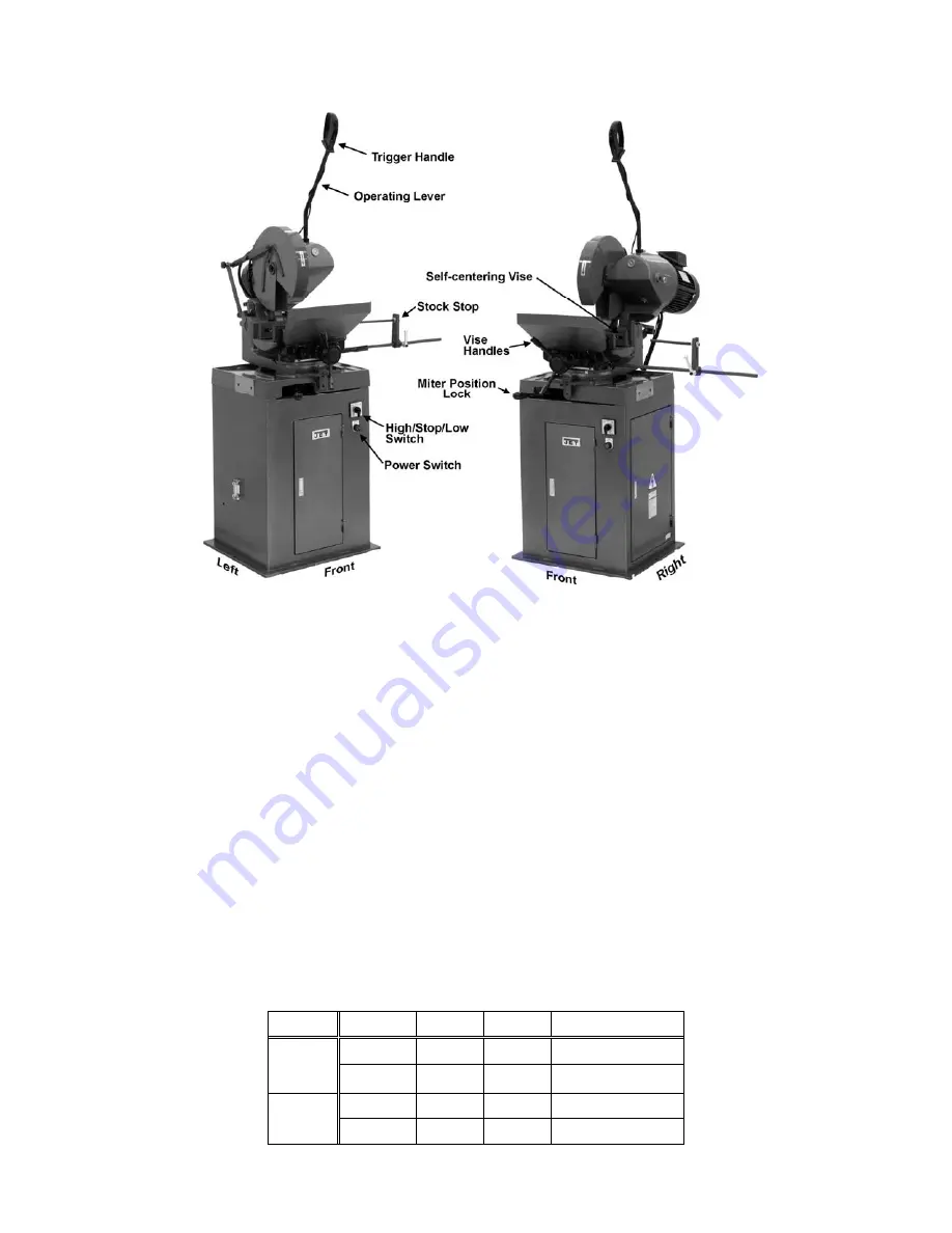 Jet J-FK350-4 Operating Instructions And Parts Manual Download Page 4