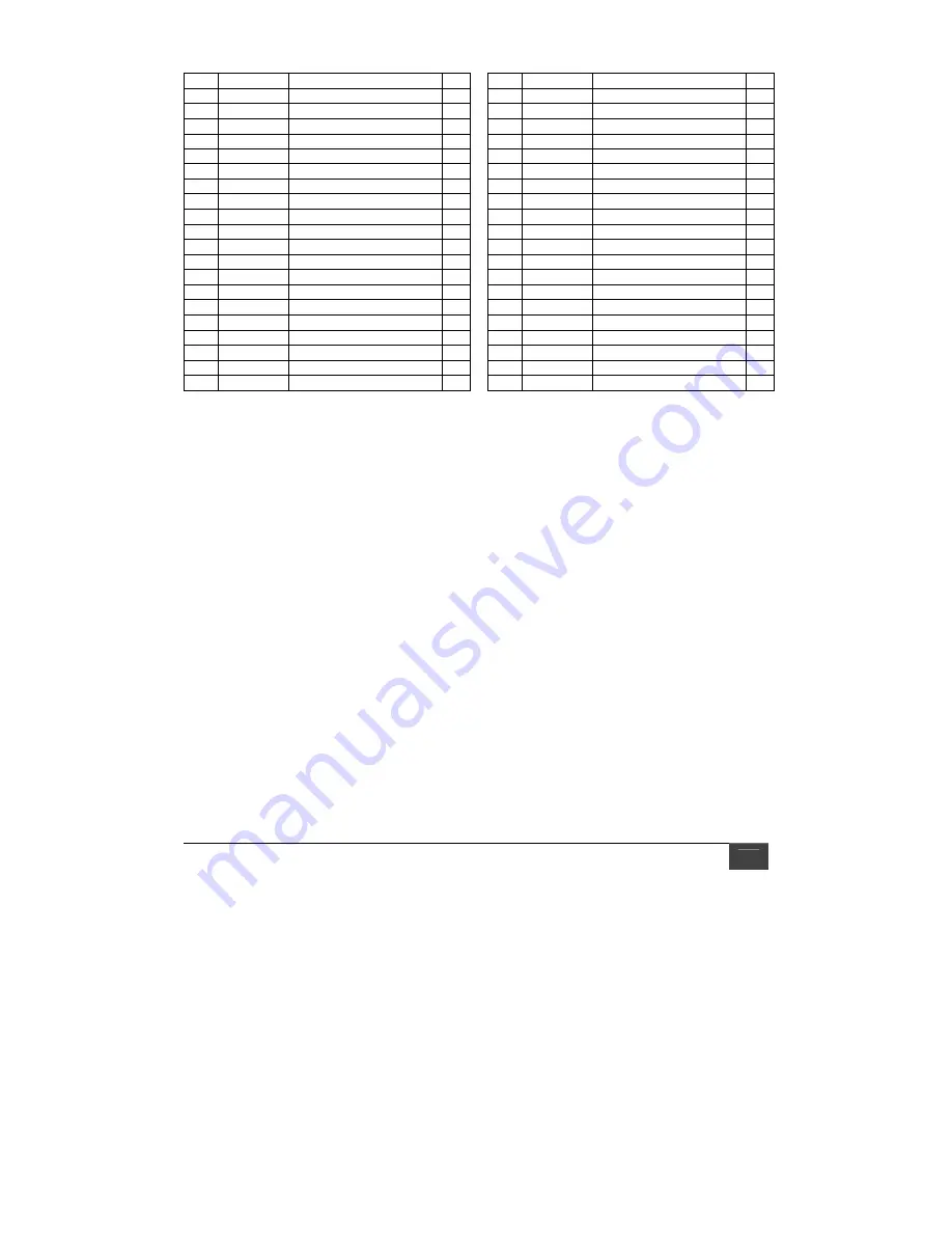 Jet JAT-200 Operations & Parts Manual Download Page 15