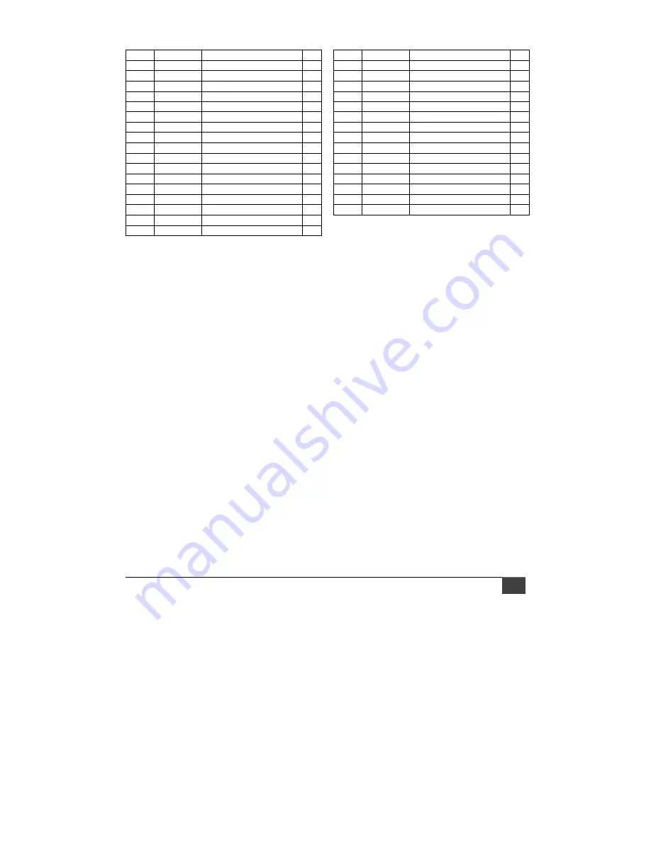 Jet JAT-401 Operations & Parts Manual Download Page 13