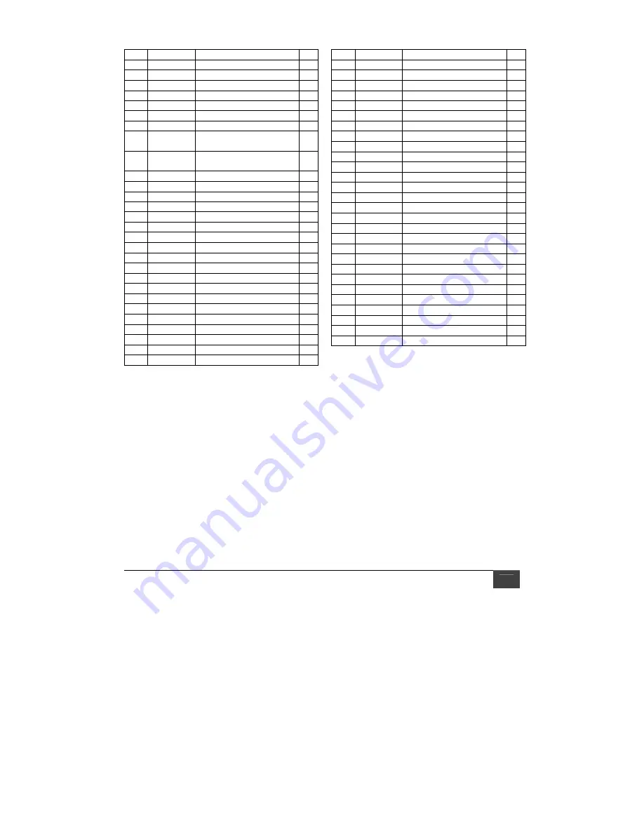 Jet JAT-452 Operations & Parts Manual Download Page 13