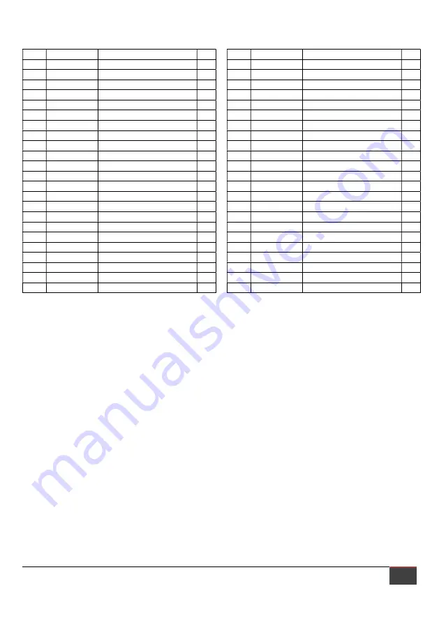 Jet JAT-480 Operations & Parts Manual Download Page 15