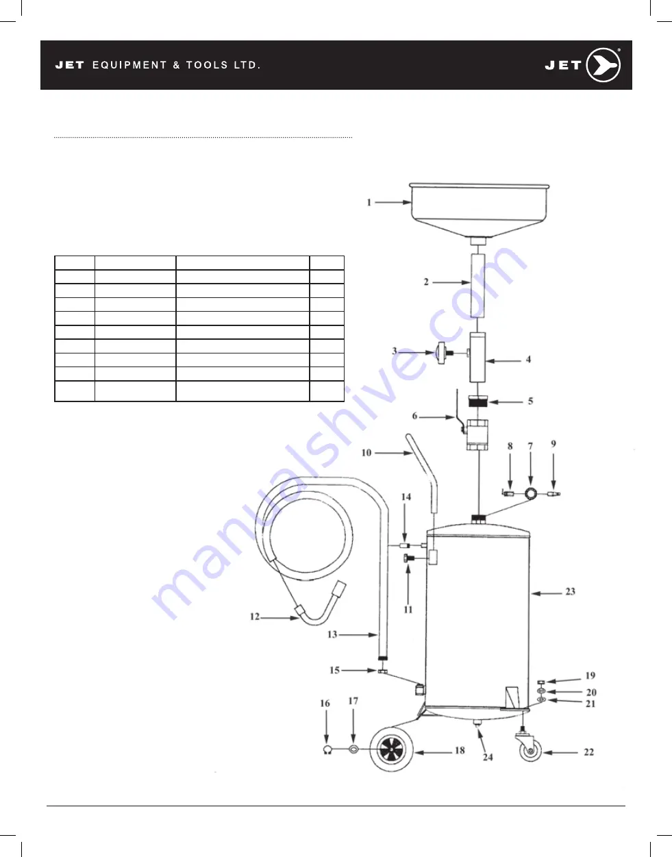 Jet JOIDR68GD Operation Manual Download Page 3