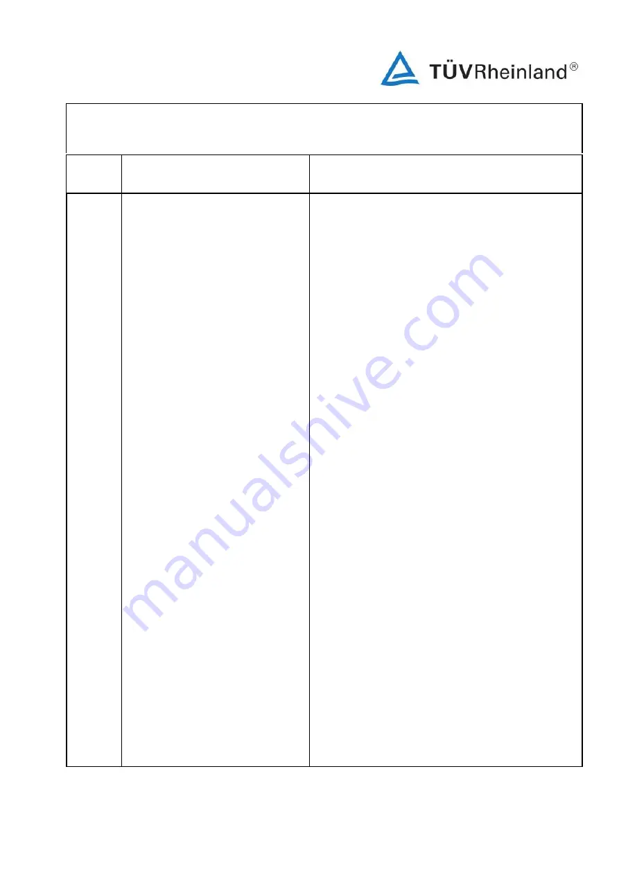 Jet JTS-315LA Operating Instructions Manual Download Page 34