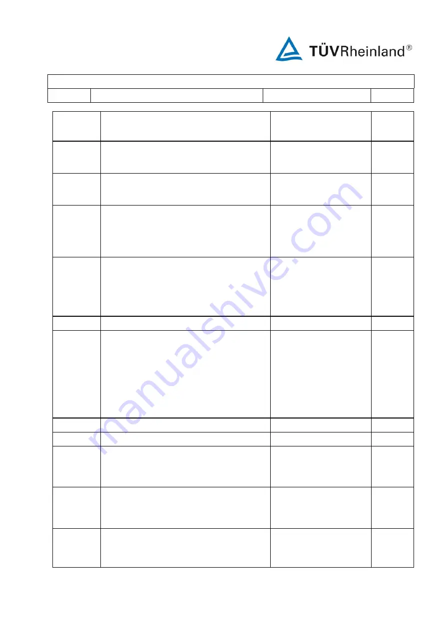 Jet JTS-315LA Operating Instructions Manual Download Page 95