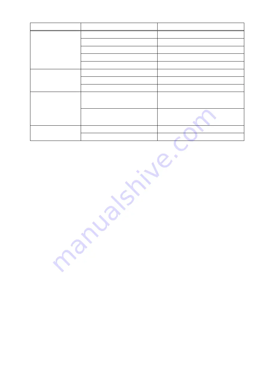 Jet JWDS-1020-M Operating Instructions Manual Download Page 17