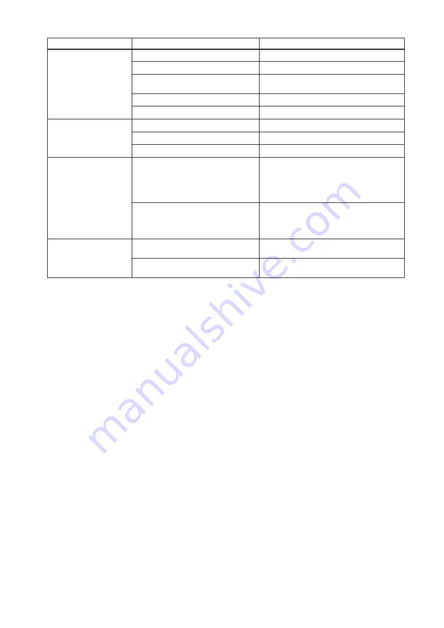 Jet JWDS-1020-M Operating Instructions Manual Download Page 50