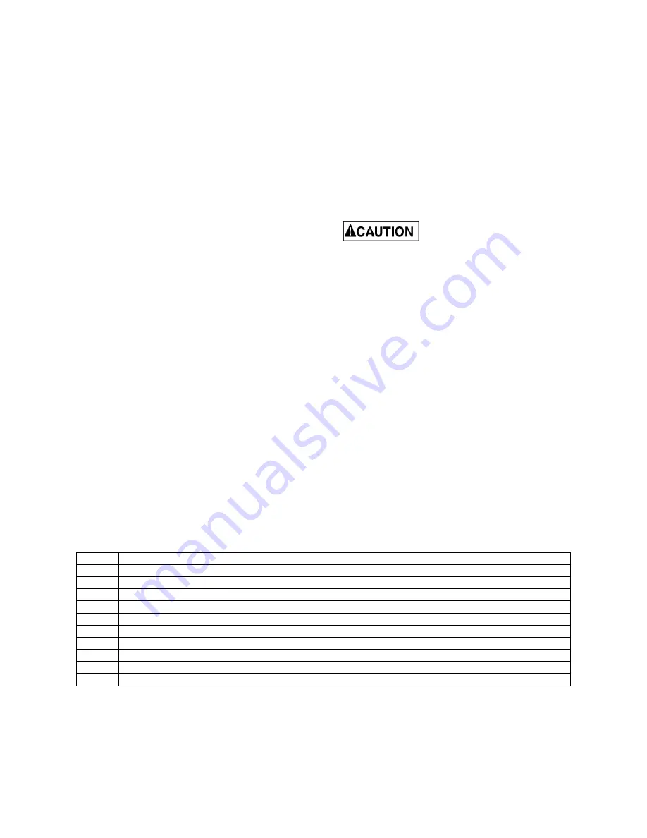 Jet JWDS-1020 Operating Instructions And Parts Manual Download Page 17