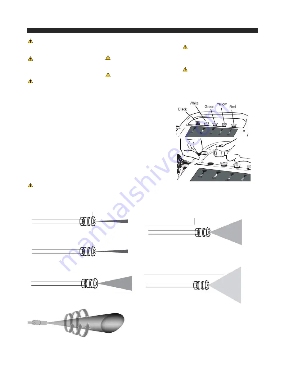 Jet PRSWSH-1316PTL User Manual Download Page 17